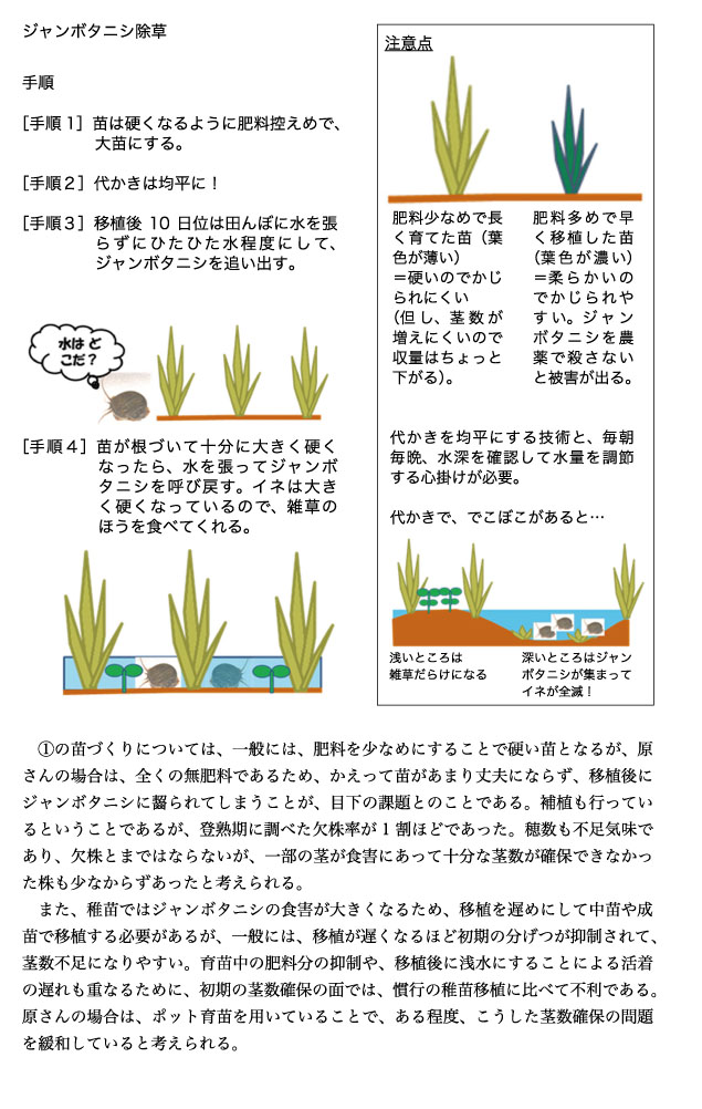 有機農業者市町村別分布