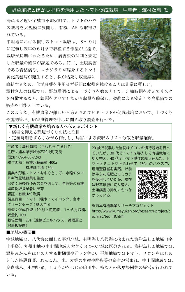 有機農業者市町村別分布