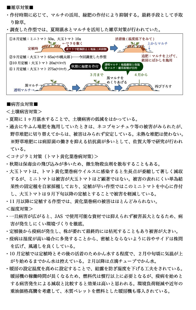 有機農業者市町村別分布