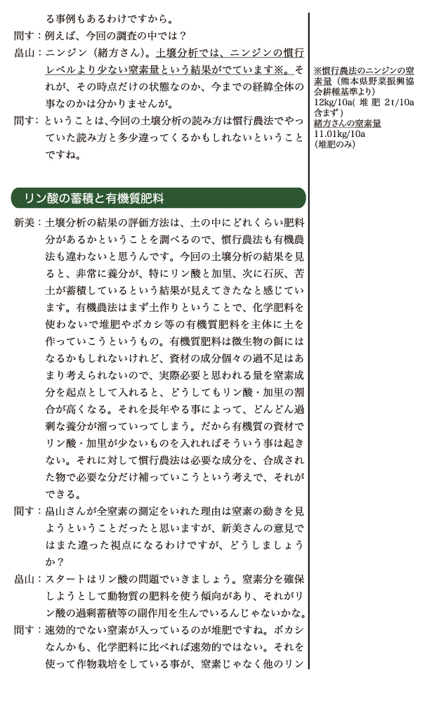 有機農業者市町村別分布